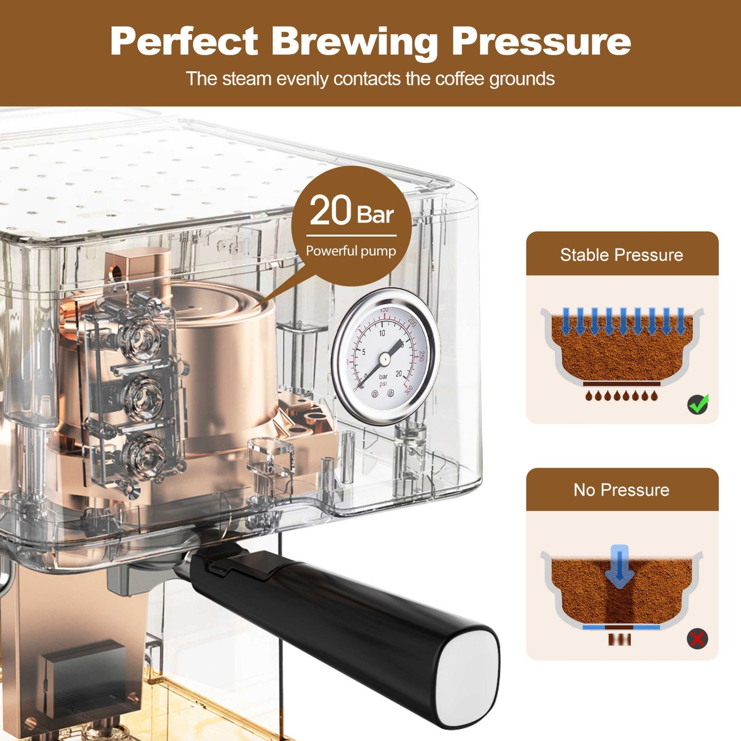 Espresso Machine 20 Bar Pump Pressure Cappuccino Latte Maker Coffee Machine With ESE POD Filter & Milk Frother Steam Wand & thermometer, 1.5L Water Tank